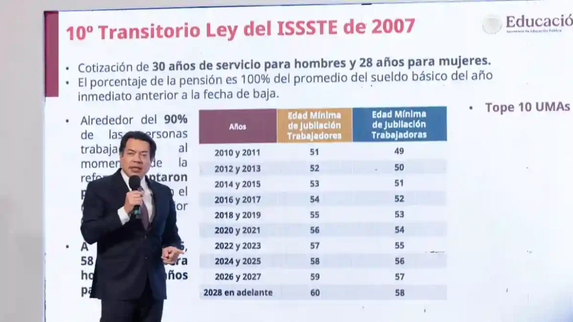 ¿Cuáles son las nuevas condiciones de jubilación para los maestros?