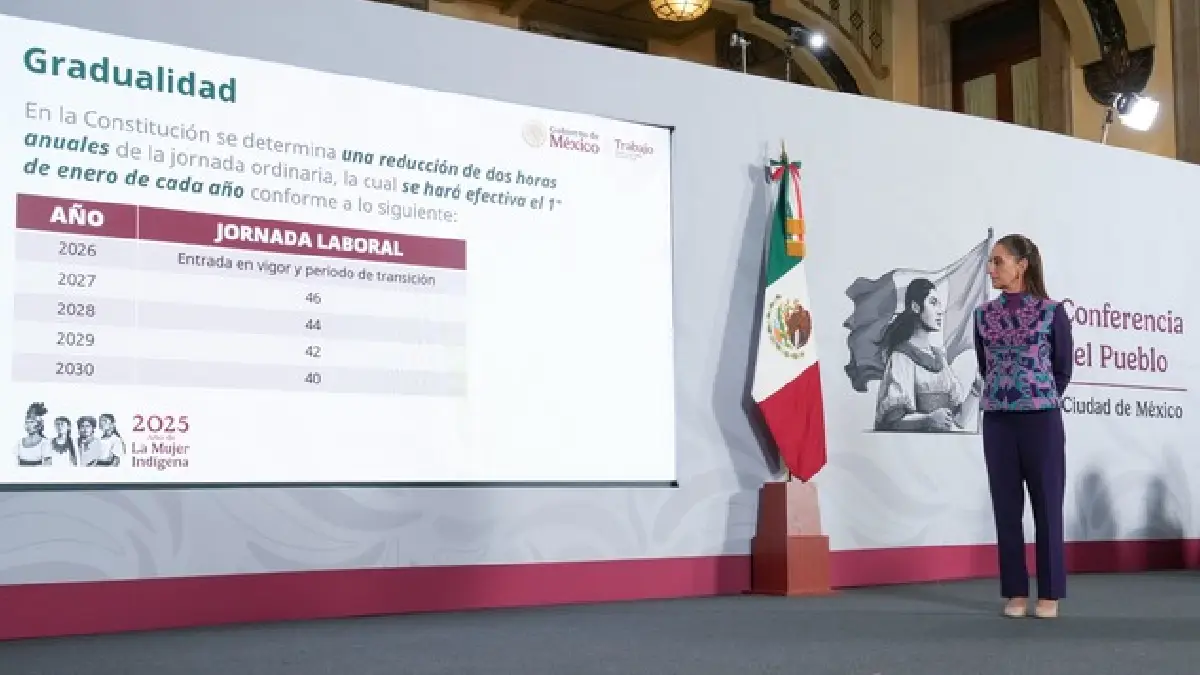 Créditos: Gobierno de México.